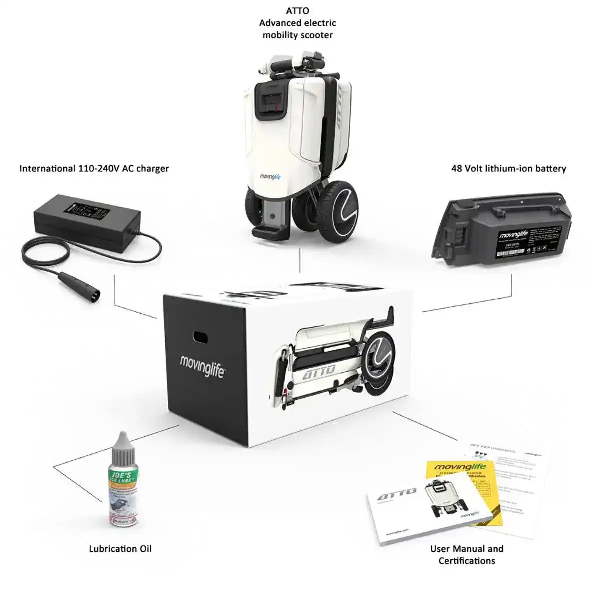 ATTO Portable Mobility Scooter - Image 11