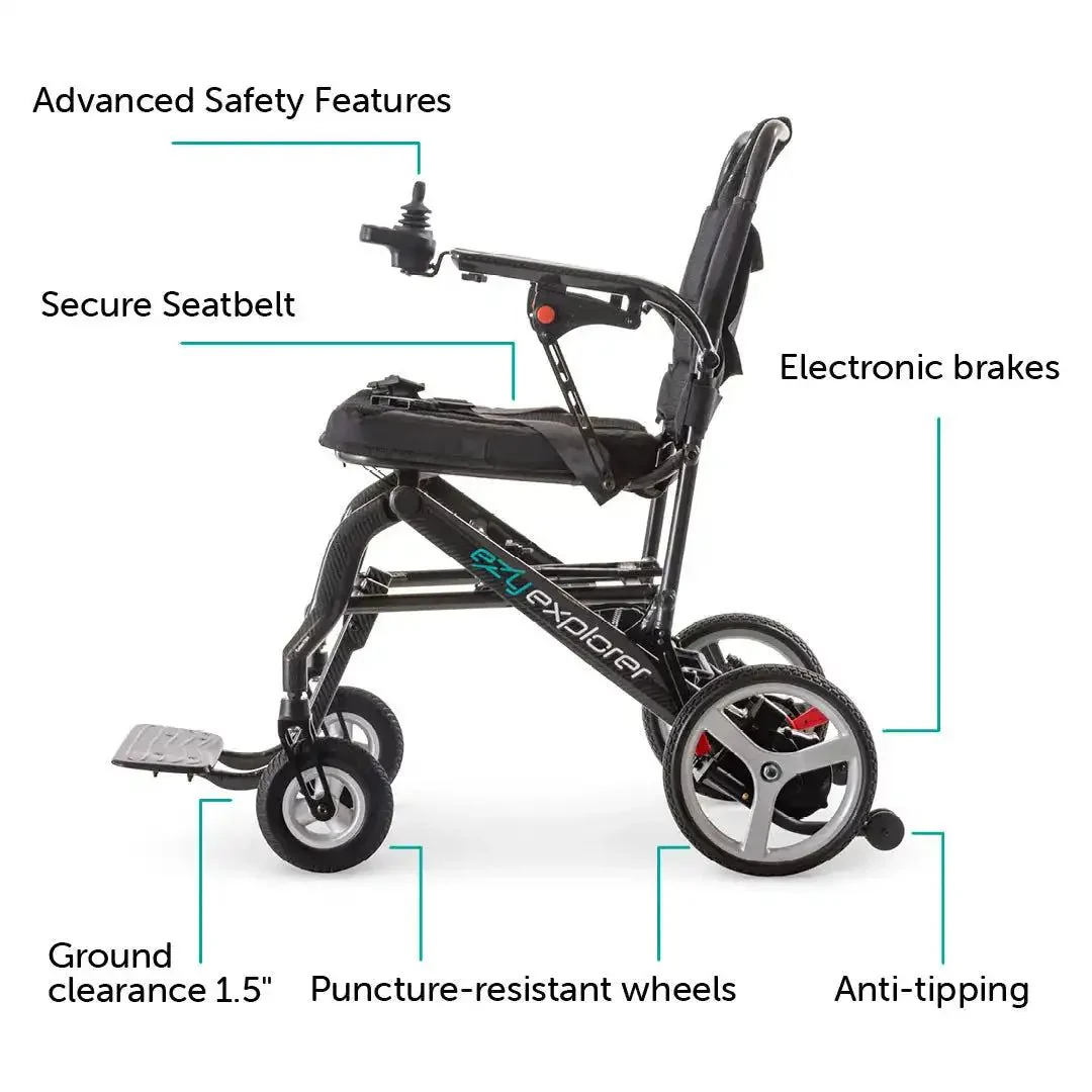 EZY EXPLORER Ultra-Light Folding Power Wheelchair - Image 5