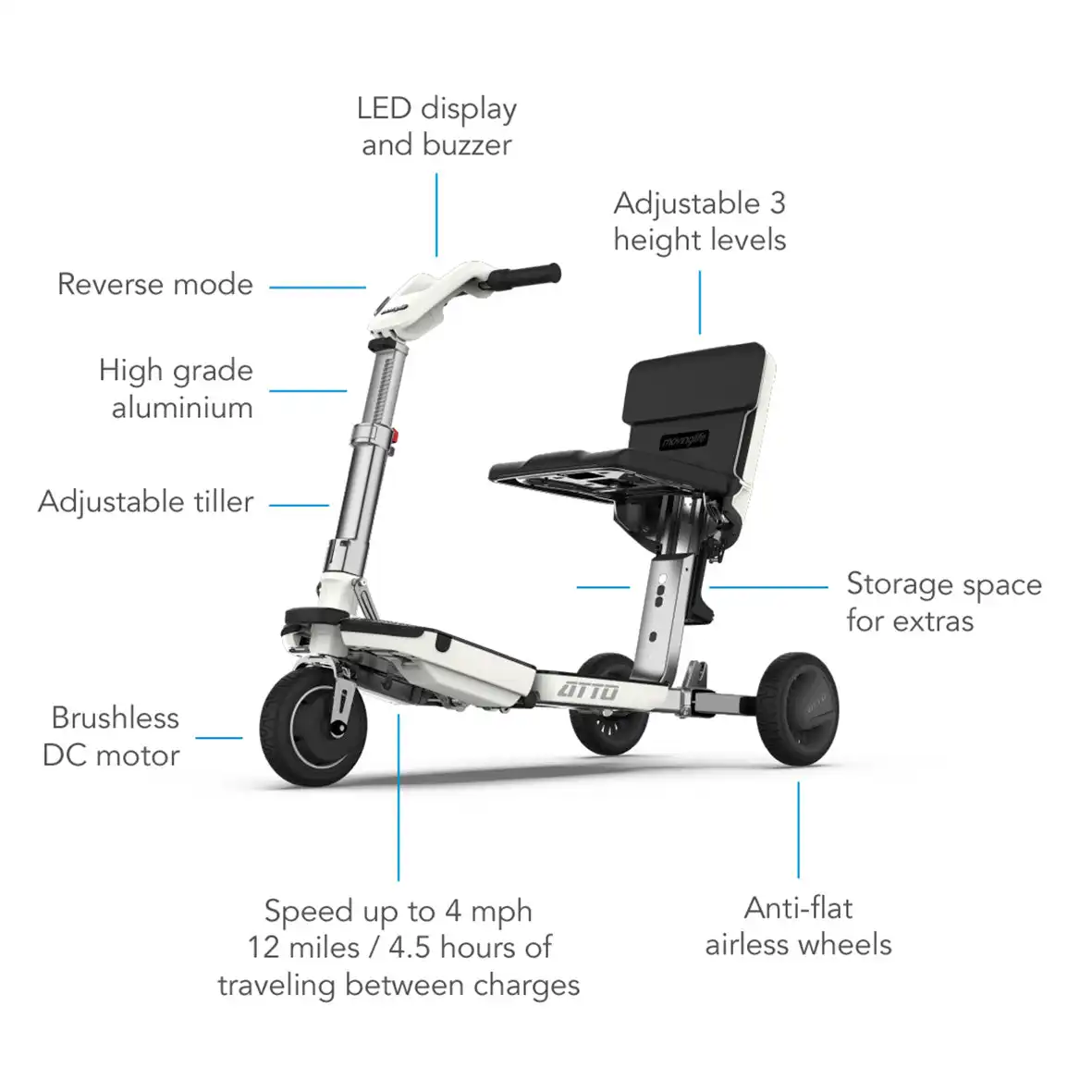 Open Box ATTO Mobility Scooter - Image 8