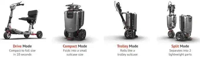 SHABBATTO Mobility Scooter ZOMET Approved - Image 25