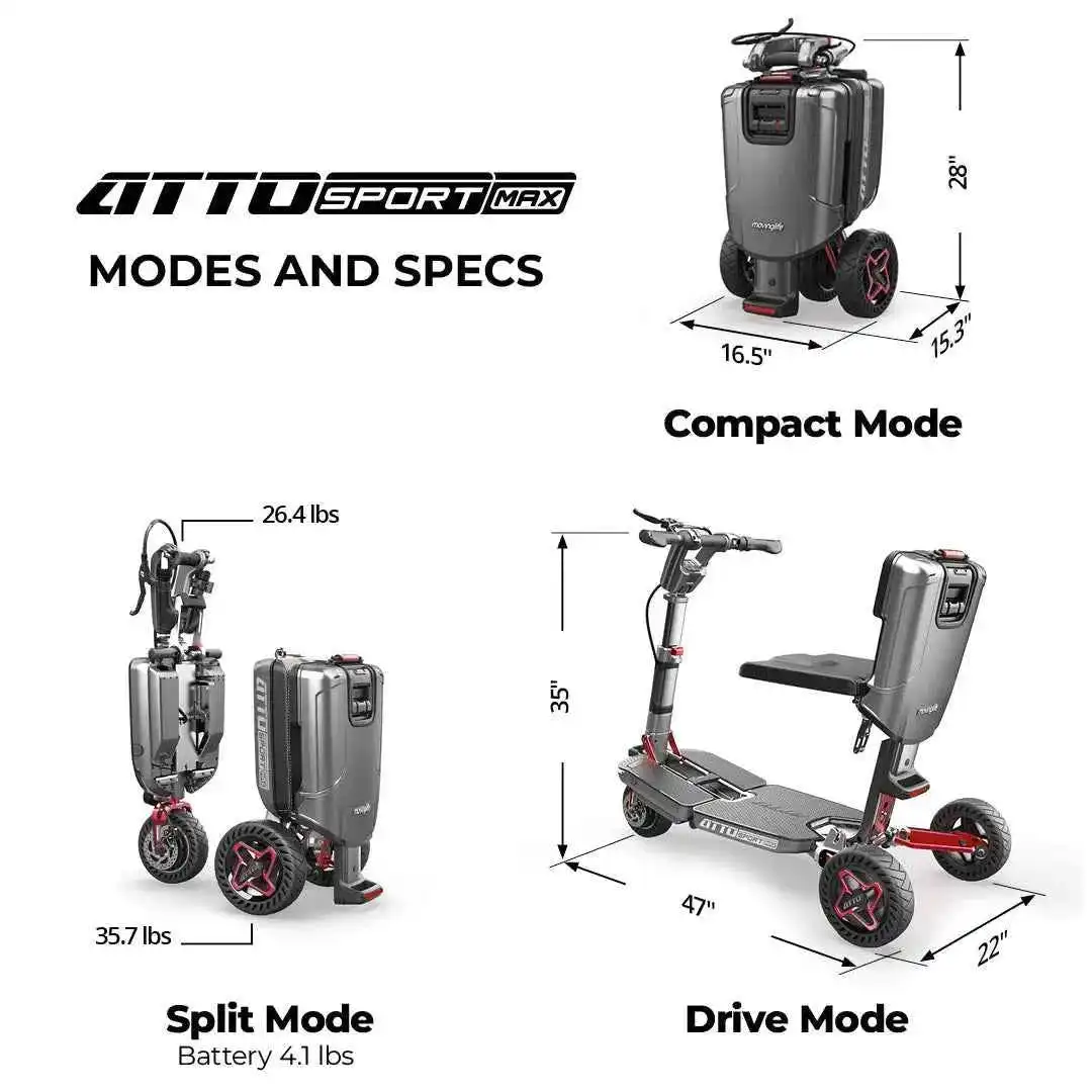 SHABBATTO Mobility Scooter STAR-K Approved - Image 10